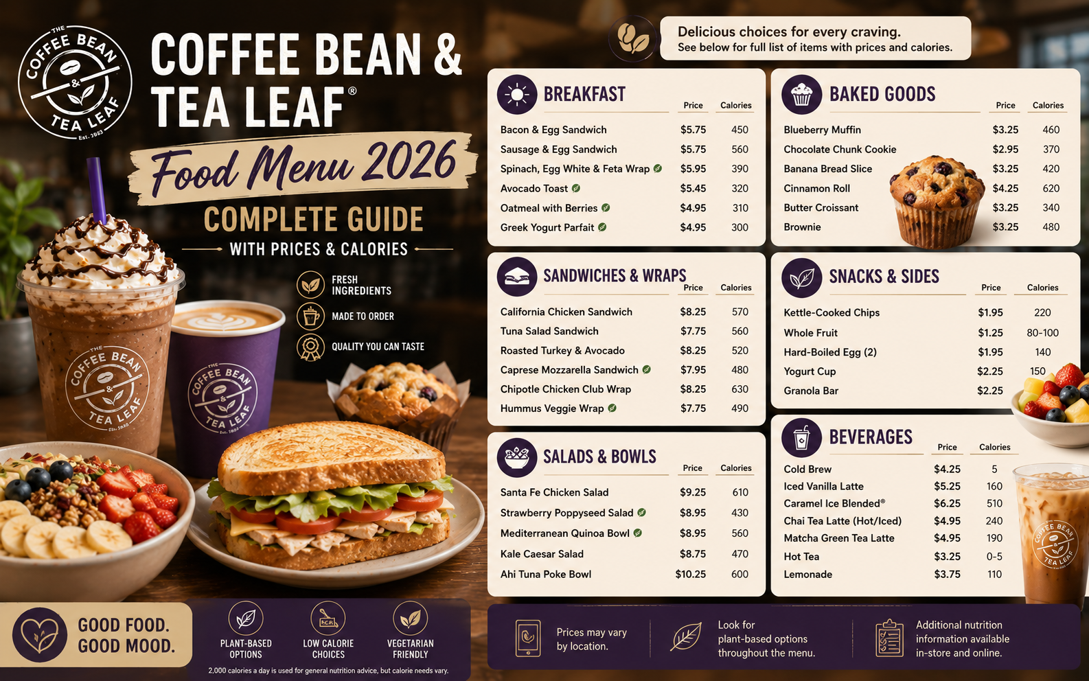 Coffee Bean and Tea Leaf Food Menu 2026 Complete Guide With Prices & Calories